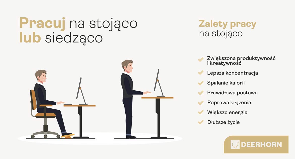 zalety pracy na stojaco